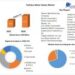 Tankless Water Heater Market expected to reach USD 6.65 Billion by 2029 at a CAGR of 8.7 percent