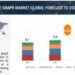 Knowledge Graph Market size worth approximately $2.4 billion by 2028