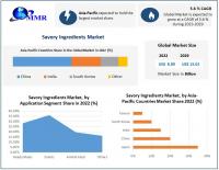 Savory Ingredients Market expected to reach USD 13.02 billion by 2029 at a CAGR of 5.6 percent