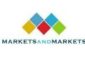 Post-Consumer Recycled Plastics Market: Navigating Demand Trends and Future Prospects