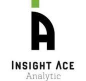 AI in Art and Creativity Market  Latest Trends and Growth Factors Analysis 2024 to 2031