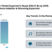 Bluetooth Speaker Market Expected to Reach $46.01 Bn by 2030, Driven by Smart-Home Adoption & Streaming Expansion