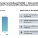 Online Event Ticketing Market to Reach USD 105.17 Billion by 2031, Supported by Mobile-First Buying and Premium Experience Demand