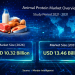 Animal Protein Market Size to Reach USD 13.46 Billion by 2031 – Mordor Intelligence