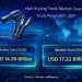 Hair Styling Tools Market Size to Reach USD 17.32 Billion by 2031 with Rising At-Home Grooming Trends