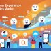 Customer Experience Analytics Market to Surpass $24.6 Billion by 2032 — AI-Driven VoC, Journey Intelligence, and Real-Time CX Orchestration Define the Experience Economy