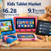 $6.2B Kids Tablet Market Growth: 9.1% CAGR Driven by EdTech and Subscriptions