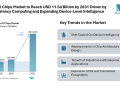 Edge AI Chips Market to Reach USD 11.54 Billion by 2031 Driven by Low-Latency Computing and Expanding Device-Level Intelligence