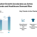 Spandex Market Set to Reach 1.96 Million Tons by 2031, Driven by Rising Demand for Comfort and Activewear