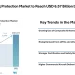 Aircraft Lightning Protection Market to Reach USD 6.57 Billion by 2031 at 6.09% CAGR Driven by Composite Aircraft Demand and eVTOL Expansion – Mordor Intelligence