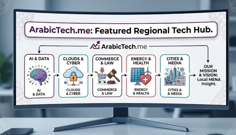 ArabicTech.me: The Pulse of the MENA Digital Ecosystem
