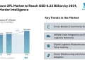 Singapore 3PL Market to Reach USD 6.23 Billion by 2031, Says Mordor Intelligence