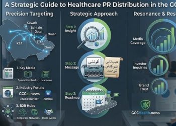 Precision and Resonance: A Strategic Guide to Healthcare PR Distribution in the GCC