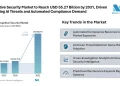 Cognitive Security Market to Reach USD 55.27 Billion by 2031, Driven by Rising AI Threats and Automated Compliance Demand