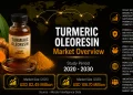 Turmeric Oleoresin Market Size to Reach USD 106.70 Million by 2030, Driven by Clean-Label Demand – Mordor Intelligence