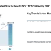 Italy Used Car Market Size to Reach USD 117.57 Billion by 2031 Amid Rising Demand for Affordable Mobility – Mordor Intelligence